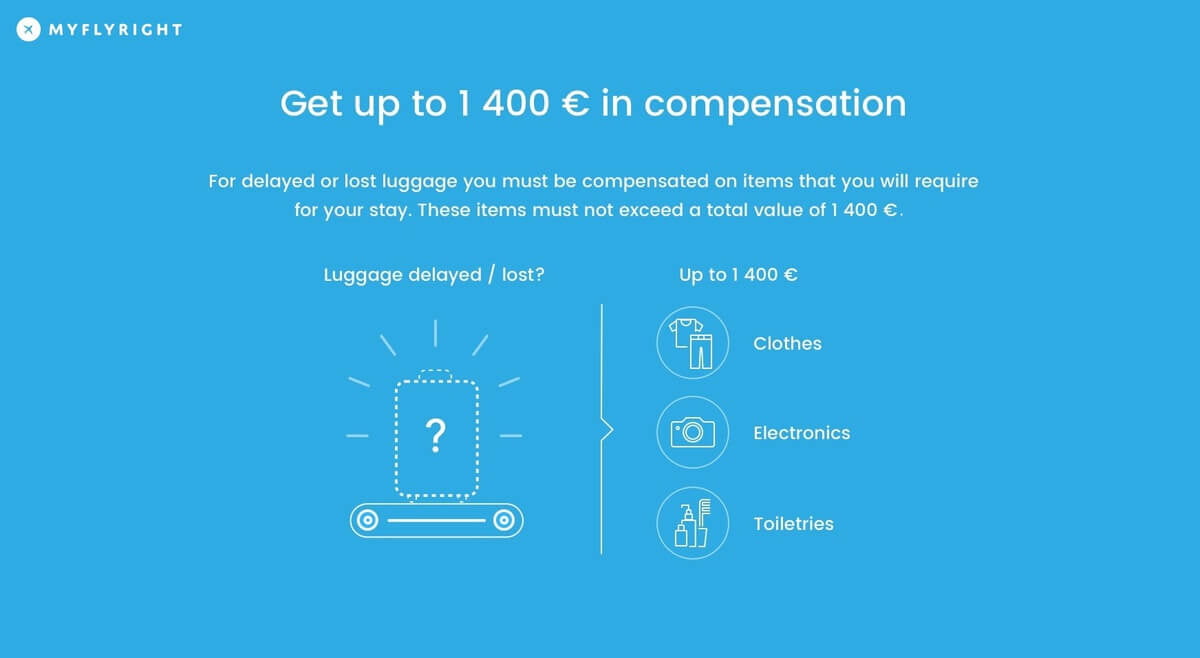 Compensation